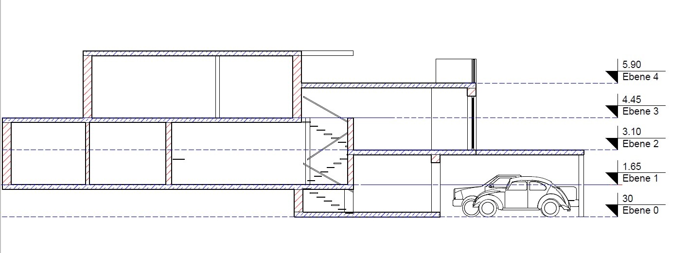 Schnitt durch ein mehrgeschossiges Gebäude mit Garage, Treppen und Ebenen 0 bis 4