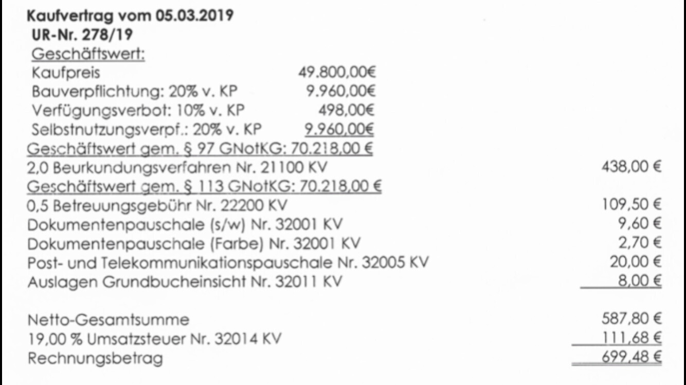 Kaufvertrag vom 05.03.2019 mit Kaufpreis, Nebenkosten und Gesamtbetrag