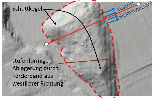 schuettkegel-ablagerung-durch-foerderband-westliche-richtung-sickerwasser.JPG