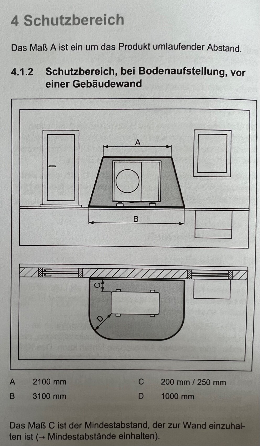 Technische Zeichnung: Schutzbereich vor Gebäudewand bei Bodenaufstellung mit Maßen A, B, C, D.