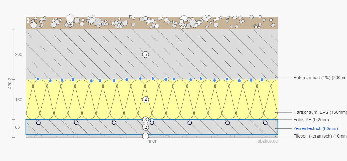 schwierigkeiten-tga-planer-vorlauftemperatur-fbh-abwasserentlueftung-584972-1.png