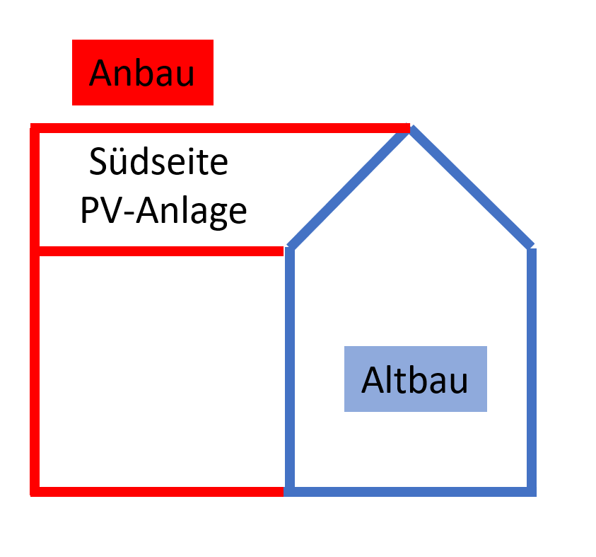 seitenansicht.png