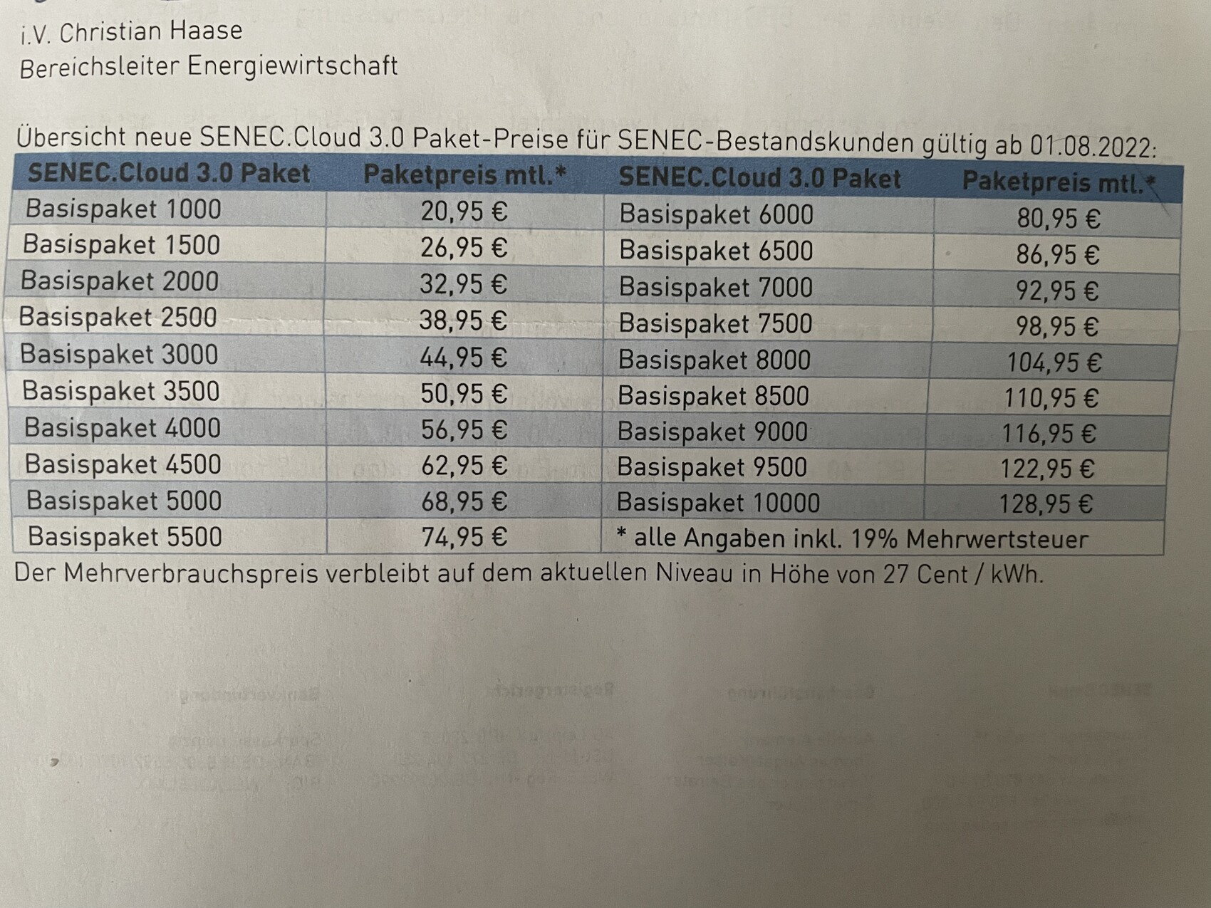 Preisübersicht SENEC.Cloud 3.0: Paketpreise für Basispakete 1000–5500 und 6000–10000.