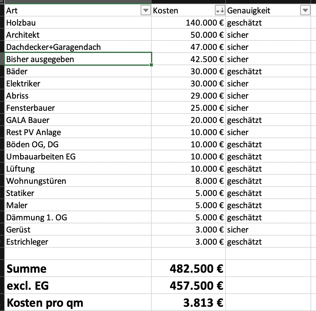 Bildschirmfoto 2021-07-25 um 15.04.48.png