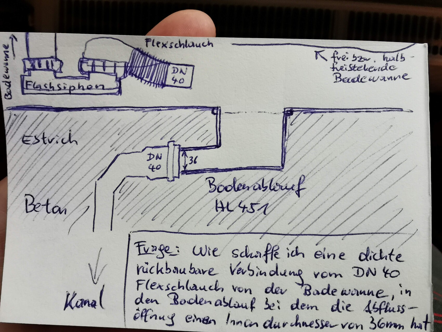 Skizze eines Bodenablaufs im Beton mit DN40-Anschluss und Flexschlauch im Estrich.
