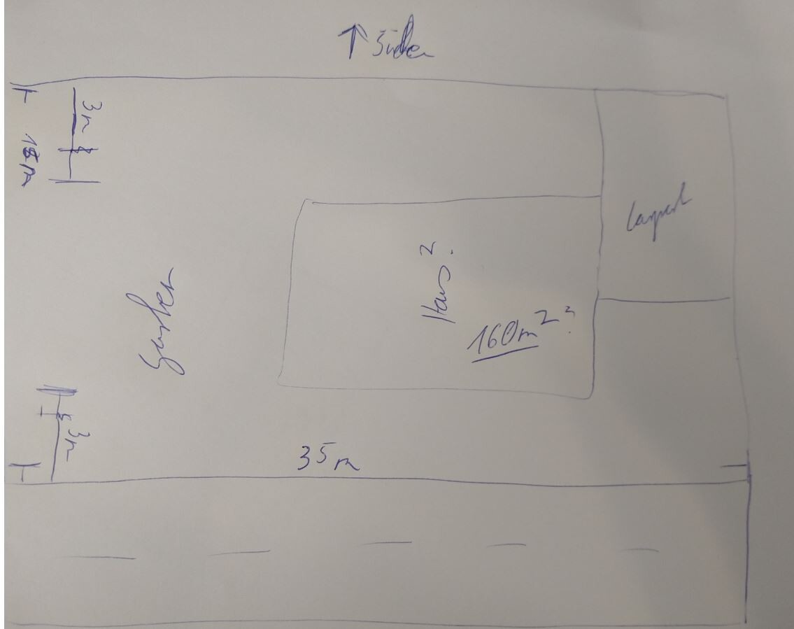 Skizze eines Grundstücksplans: Garten links, zentrale 160 m² Fläche, rechts Lampe, Maße 35 m.