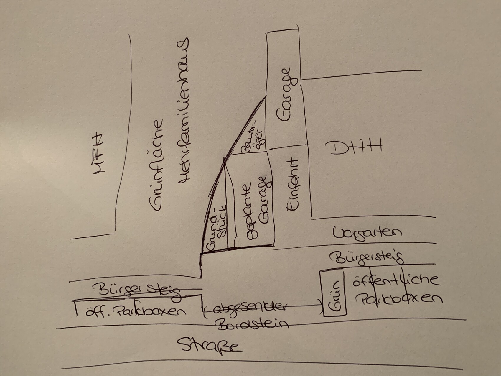 skizzenartiger-grundstueck-grundriss-hausbau-garten-strasse.jpeg