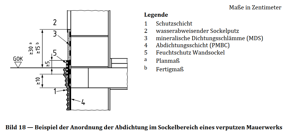 sockelabdichtung-gemaess-technischer-zeichnung-560079-1.png
