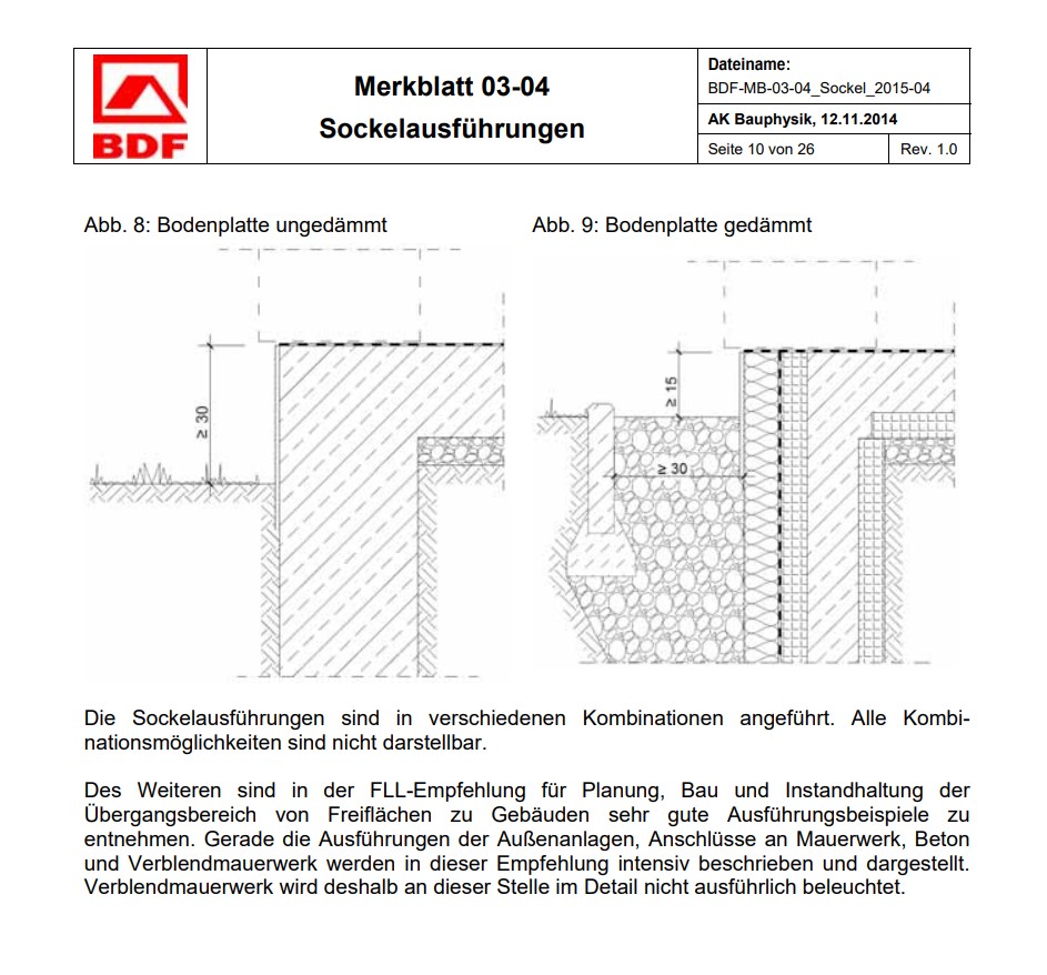 sockelausfuehrungen-bodenplatte-gedaemmt.jpg