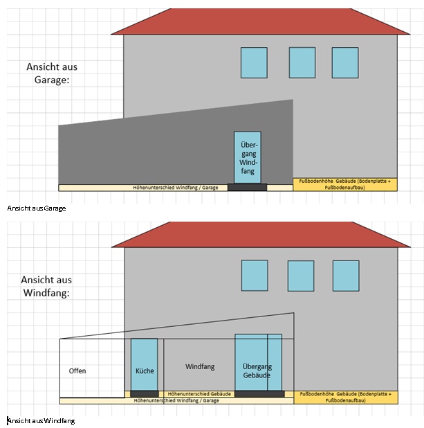 stadtvilla-160-170-m-problematik-anschluss-windfang-mit-garage-304909-1.jpg