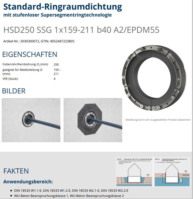 Technische Ringdichtung mit Metallring und Schraubverbindungen