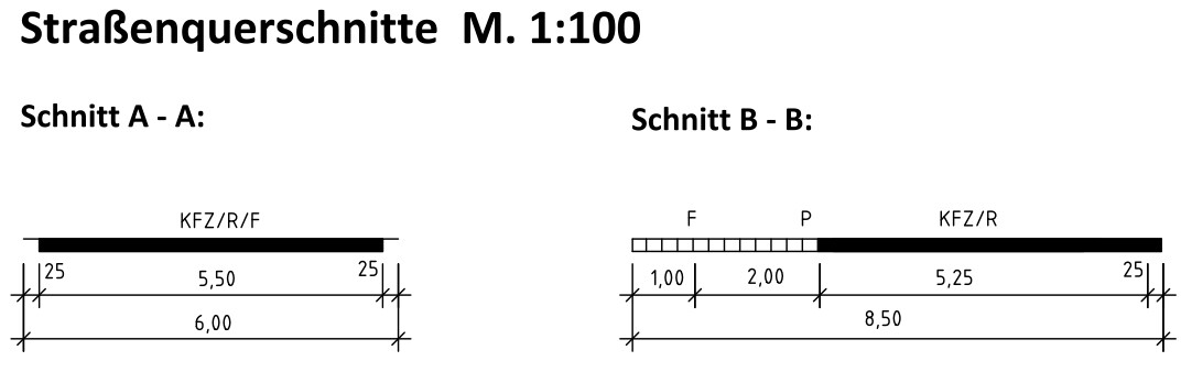 Straßenquerschnitt M.1:100 – Schnitte A-A und B-B mit Fahrbahn, Randstreifen und Abmessungen.