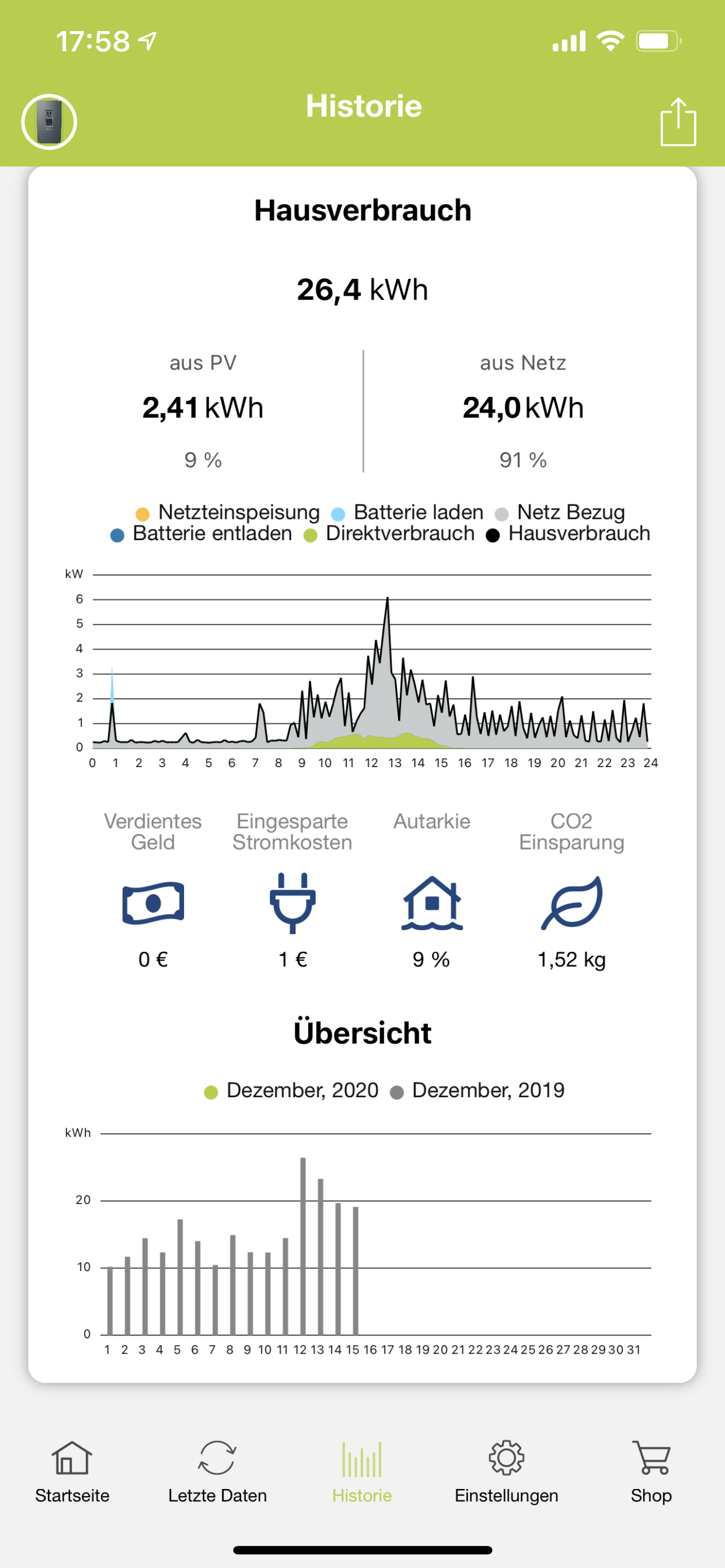 stromverbrauch-haus-was-habt-ihr-fuer-einen-verbrauch-455592-1.png