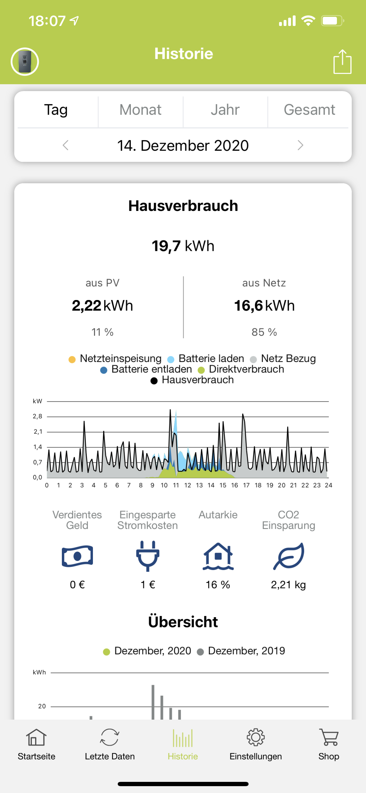stromverbrauch-haus-was-habt-ihr-fuer-einen-verbrauch-455592-2.png