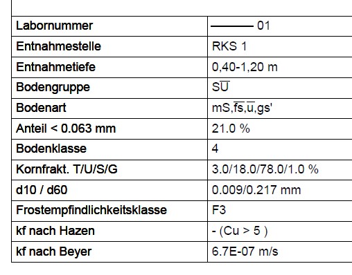 stuetzmauer-aus-mauerscheiben-wie-wird-fachgerecht-hinterfuellt-560267-1.jpg