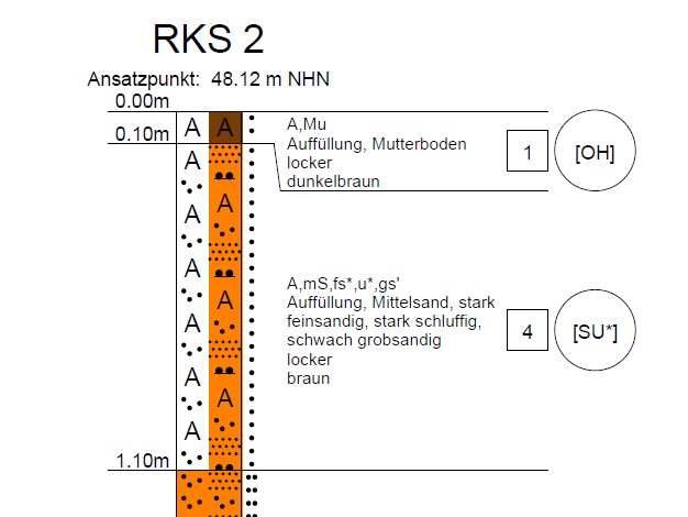 stuetzmauer-aus-mauerscheiben-wie-wird-fachgerecht-hinterfuellt-560267-3.jpg