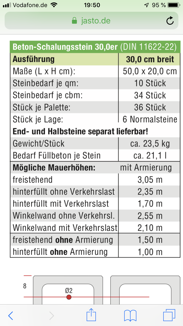 stuetzmauer-hangbefestigung-kostenguenstig-erstellen-311909-1.png
