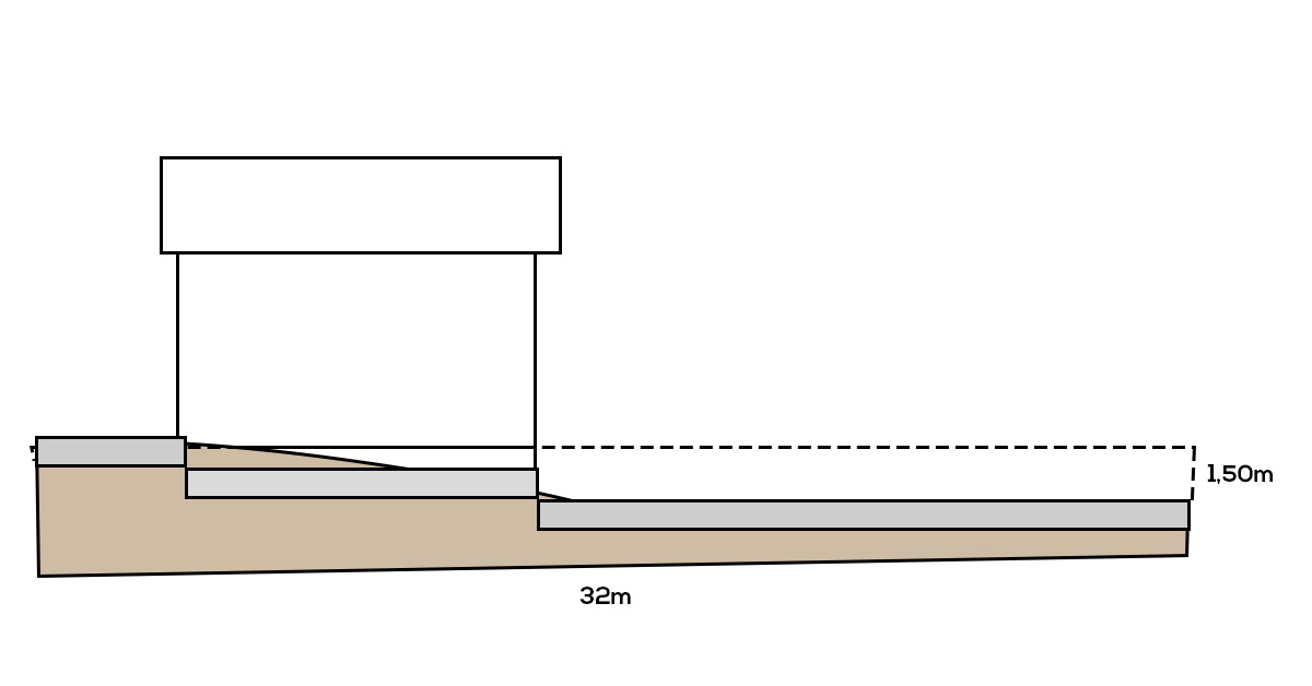 stufenfundament-fuer-mauer-zum-aufschuetten-338646-1.jpg
