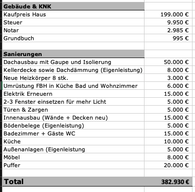 substanzeinschaetzung-bj-69-unterer-abschnitt-bawue-473654-1.png