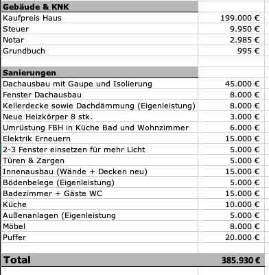 substanzeinschaetzung-bj-69-unterer-abschnitt-bawue-473654-7.png