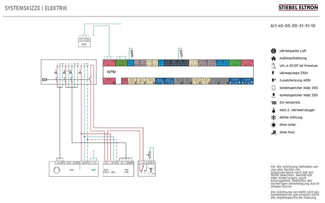 Systemskizze Elektrik: Diagramm mit Verkabelung, Zuleitungen und Legende zur Wärmepumpe.