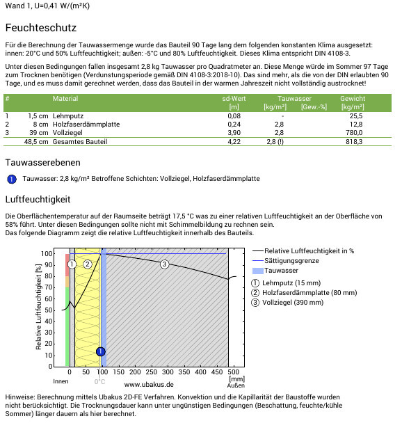 tauwasser-schutz-feuchtigkeitsschutz-gebaeudehuelle-daemmung.png
