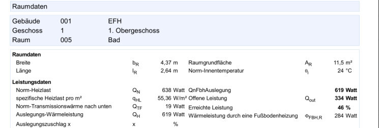 Tabellenansicht: Raumdaten und Leistungsdaten eines Gebäuderaums (Abmessungen, Fläche, Heizung).