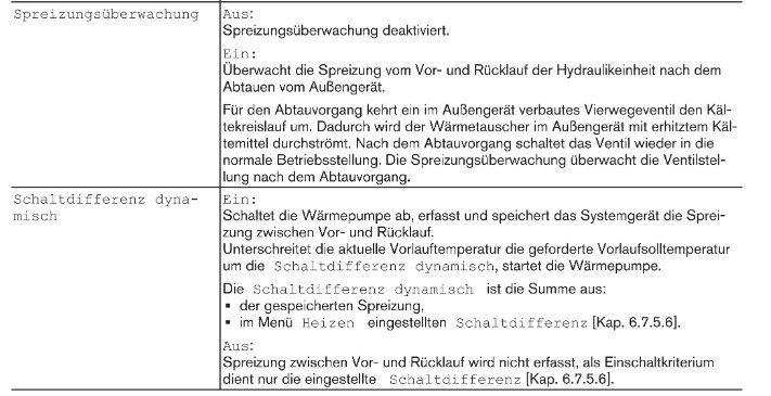 Bild zeigt Tabellenlayout mit Spreizungsüberwachung und Schaltdifferenz dynamisch.
