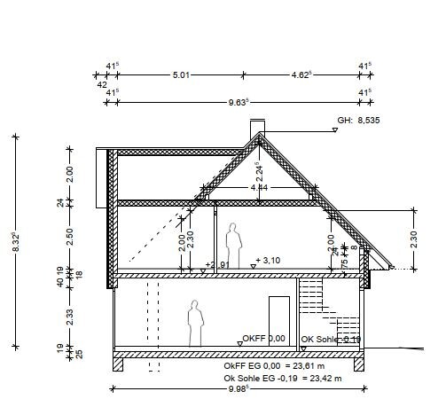 Schnitt durch zweigeschossiges Haus mit Dachstuhl, Treppen, Innenräumen, Maßlinien und Personen.