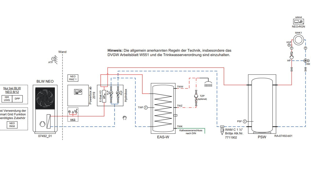 Diagramm einer Heizungsanlage mit Wärmespeicher, Pumpen und farbigen Leitungen.