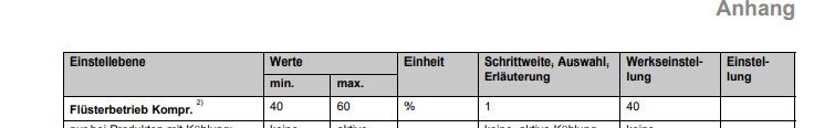 technische-tabelle-einstellungen-flusterbetrieb-kompressor.jpg