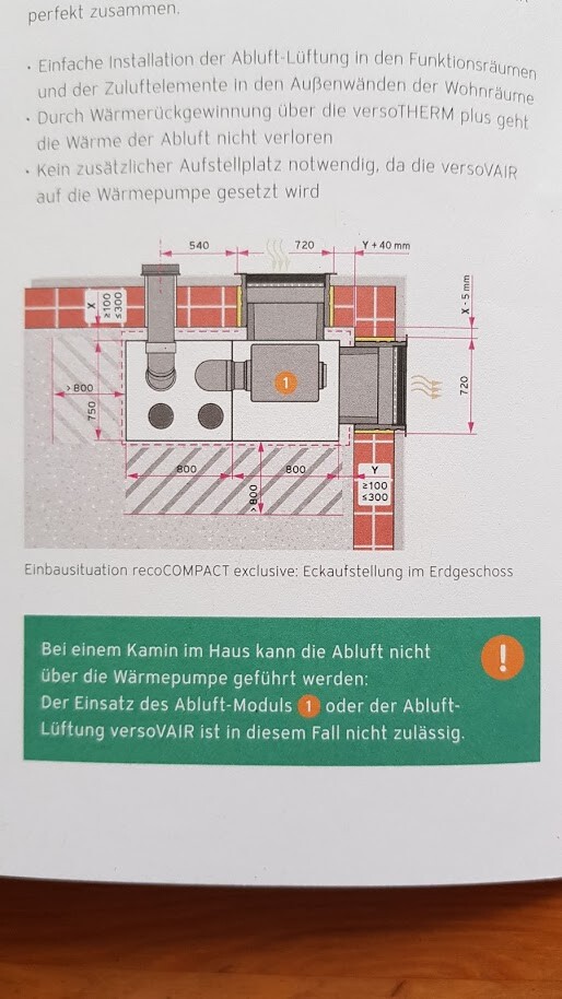 Installationsdiagramm einer Abluft-Lüftung mit Wärmerückgewinnung im Erdgeschoss.