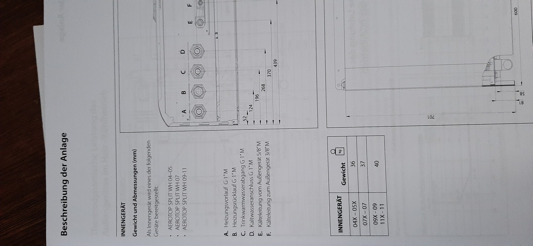 Technische Zeichnung eines Heizgeräts mit Anschlussklemmen A–F, Abmessungen und Gewicht.