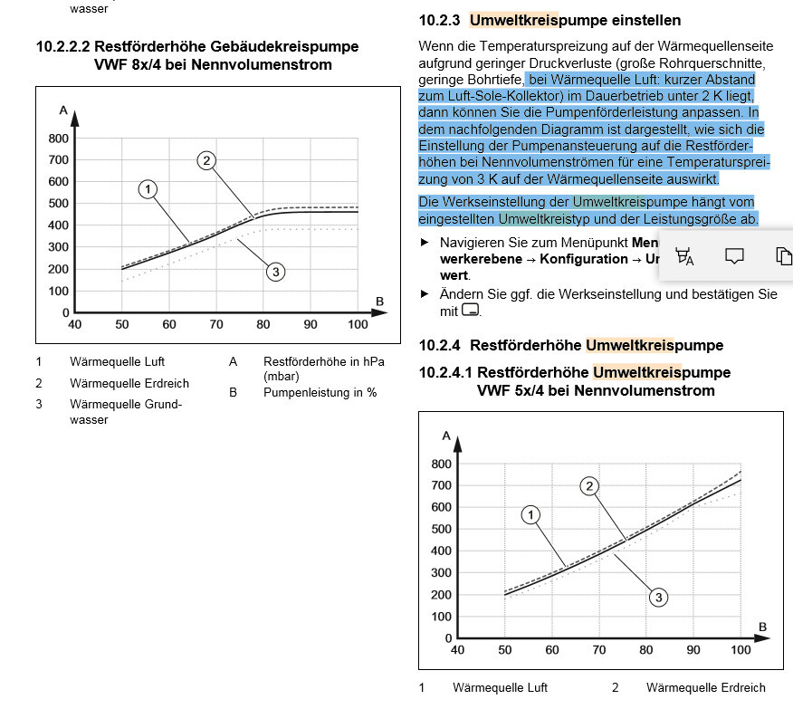 Diagramme zur Restförderhöhe der Umweltkreispumpe bei drei Wärmequellen (Luft, Erdreich, Grundwasser)