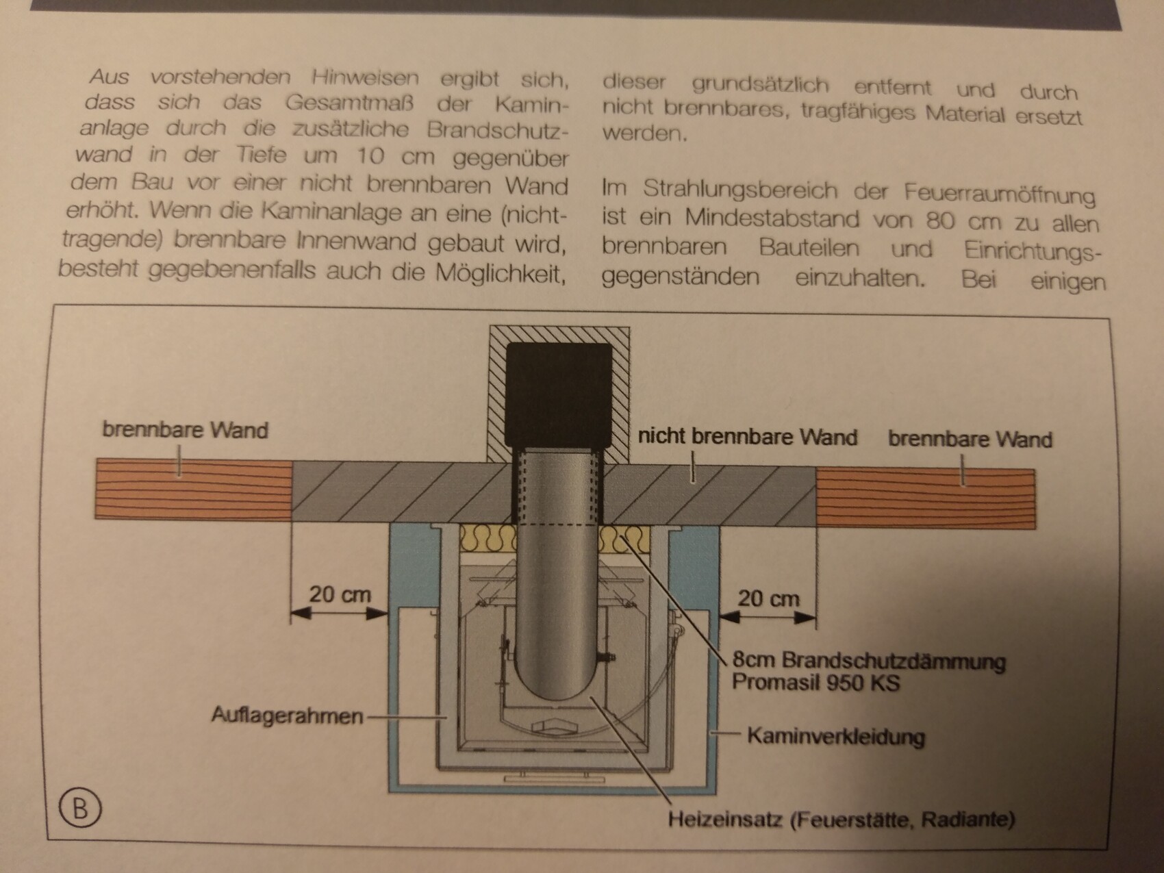 technisches-kamin-heiztechnik-zeichnung-kaminverkleidung-heizeinsatz.jpg