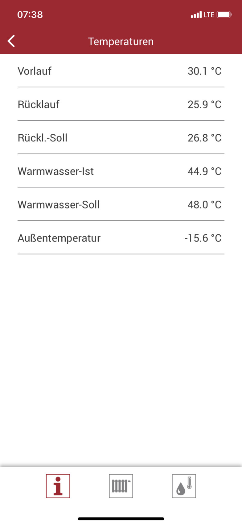 Temperaturwerte der Heizungs-App: Vorlauf 30.1°C, Rücklauf 25.9°C, Außentemperatur -15.6°C