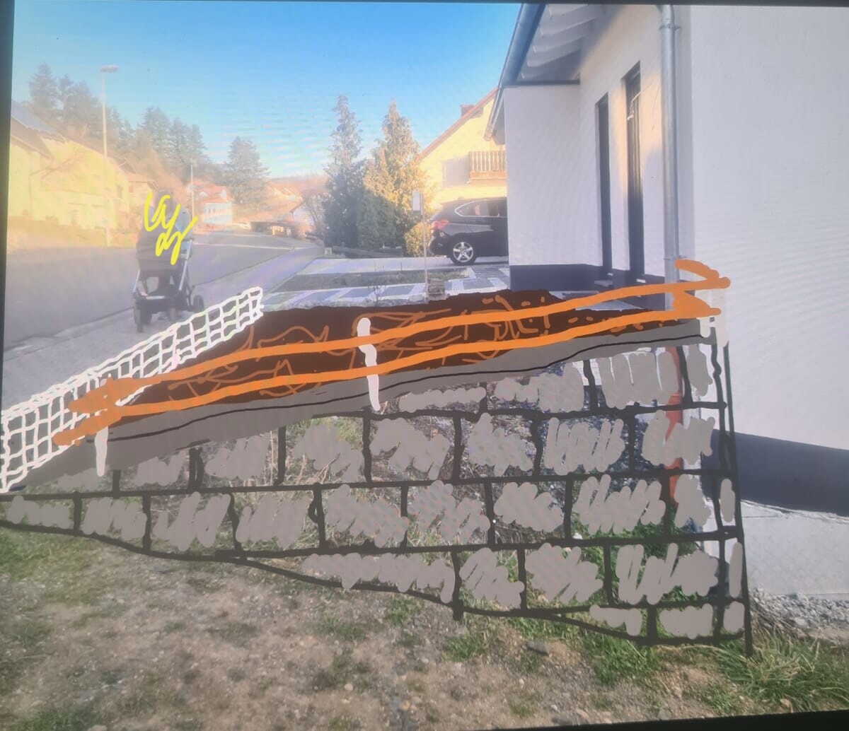 Straßenszene: Steinmauer und weißer Zaun, orange Linien über Mauer, Hintergrundhaus.