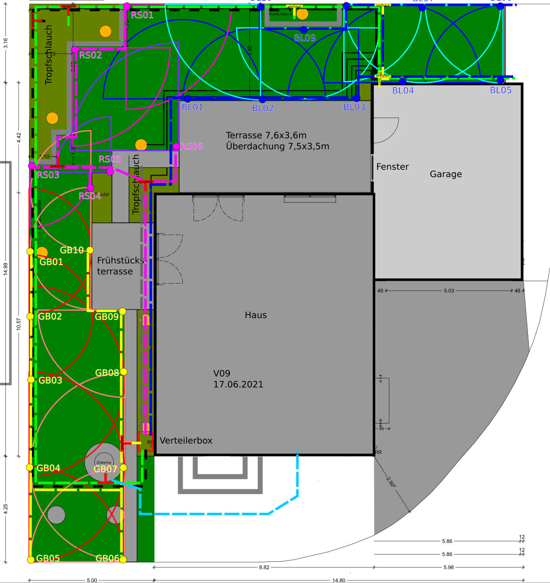 Grundriss: Haus mit Terrasse, Garage und Garten; Bewässerungslinien.