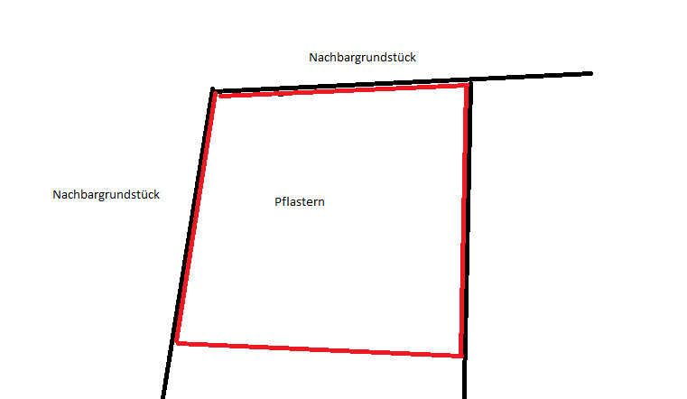 Skizze eines gepflasterten Vorplatzes auf einem Grundstück mit Nachbargrundstücken.