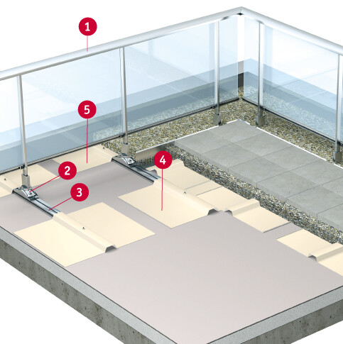 Terrasse mit Glasgeländer und Stufen auf einer Dachterrasse