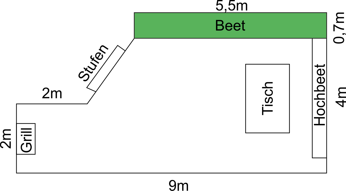 terrassengestaltung-groesse-und-form-665628-1.png