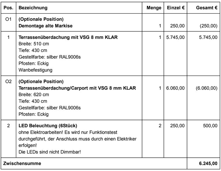 Preisangebot mit Demontage der Markise, Terrassenüberdachung (KLAR-VSG) und LED-Beleuchtung