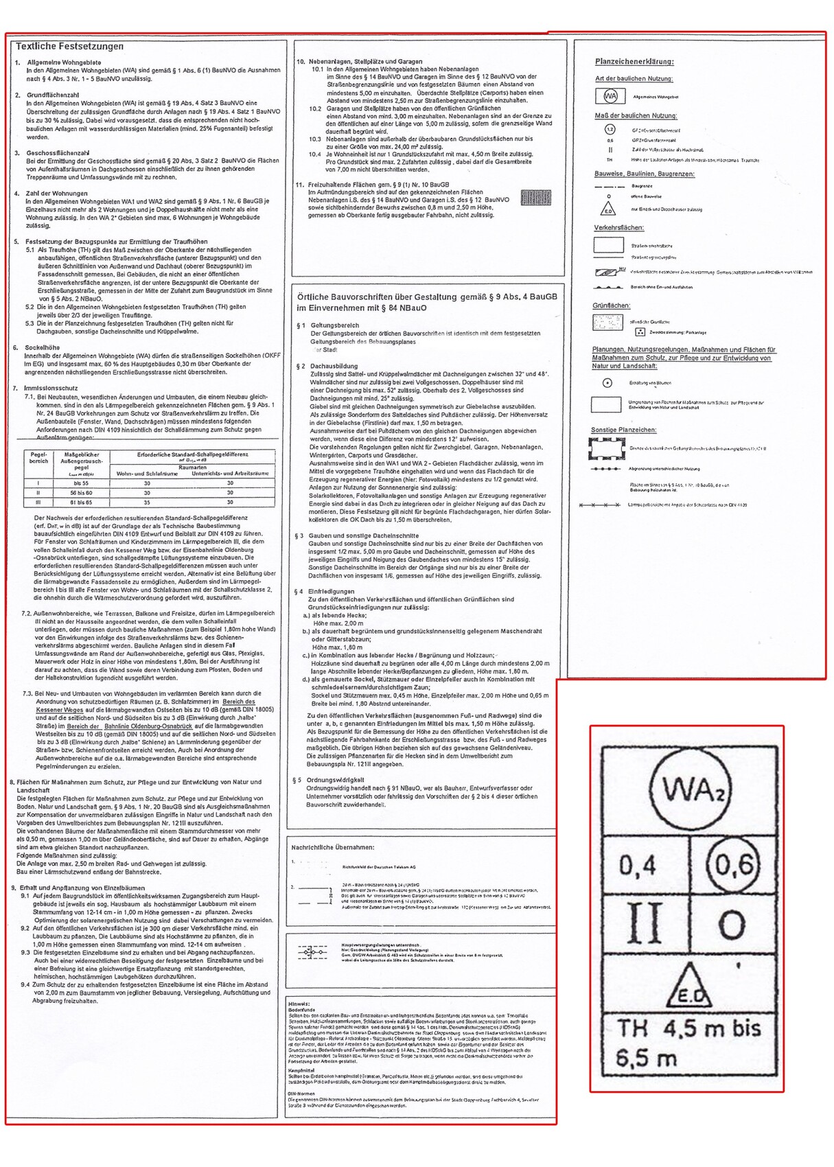 Bauplan-Dokument mit textlichen Festsetzungen und Planzeichen