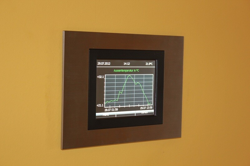 Wandthermostat mit Graph zur Aussentemperatur an gelber Wand