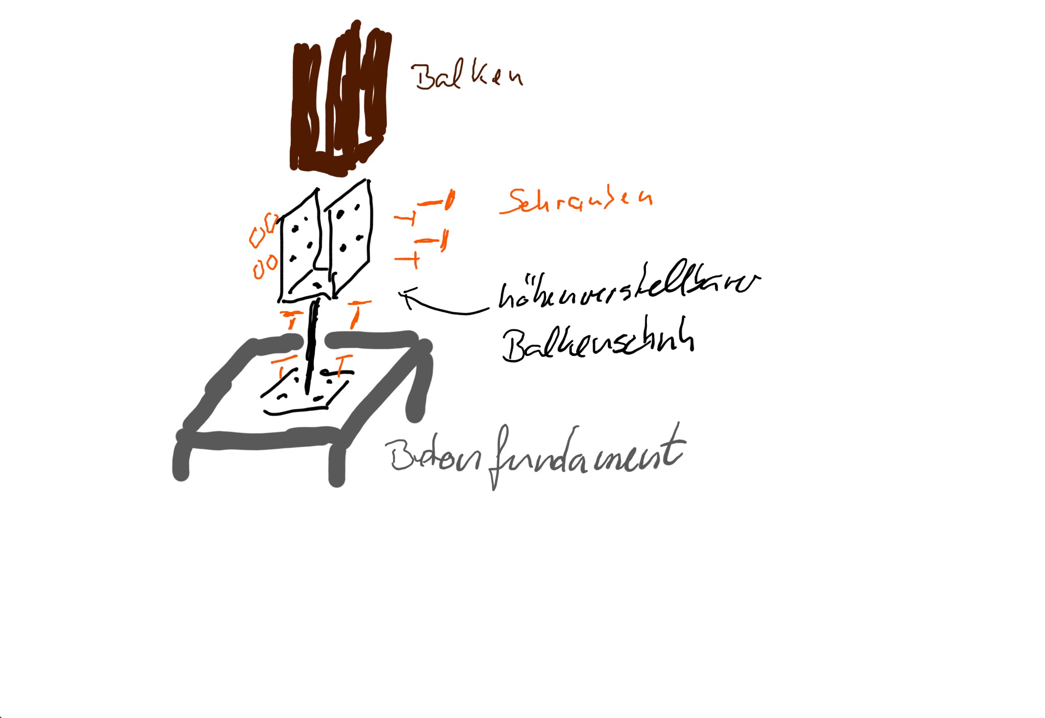 tipps-fuer-holzhuette-auf-betonstelzen-319794-1.jpeg