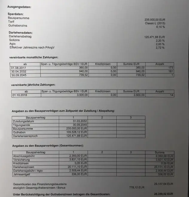 tipps-zu-kreditmoeglichkeiten-209142-1.png