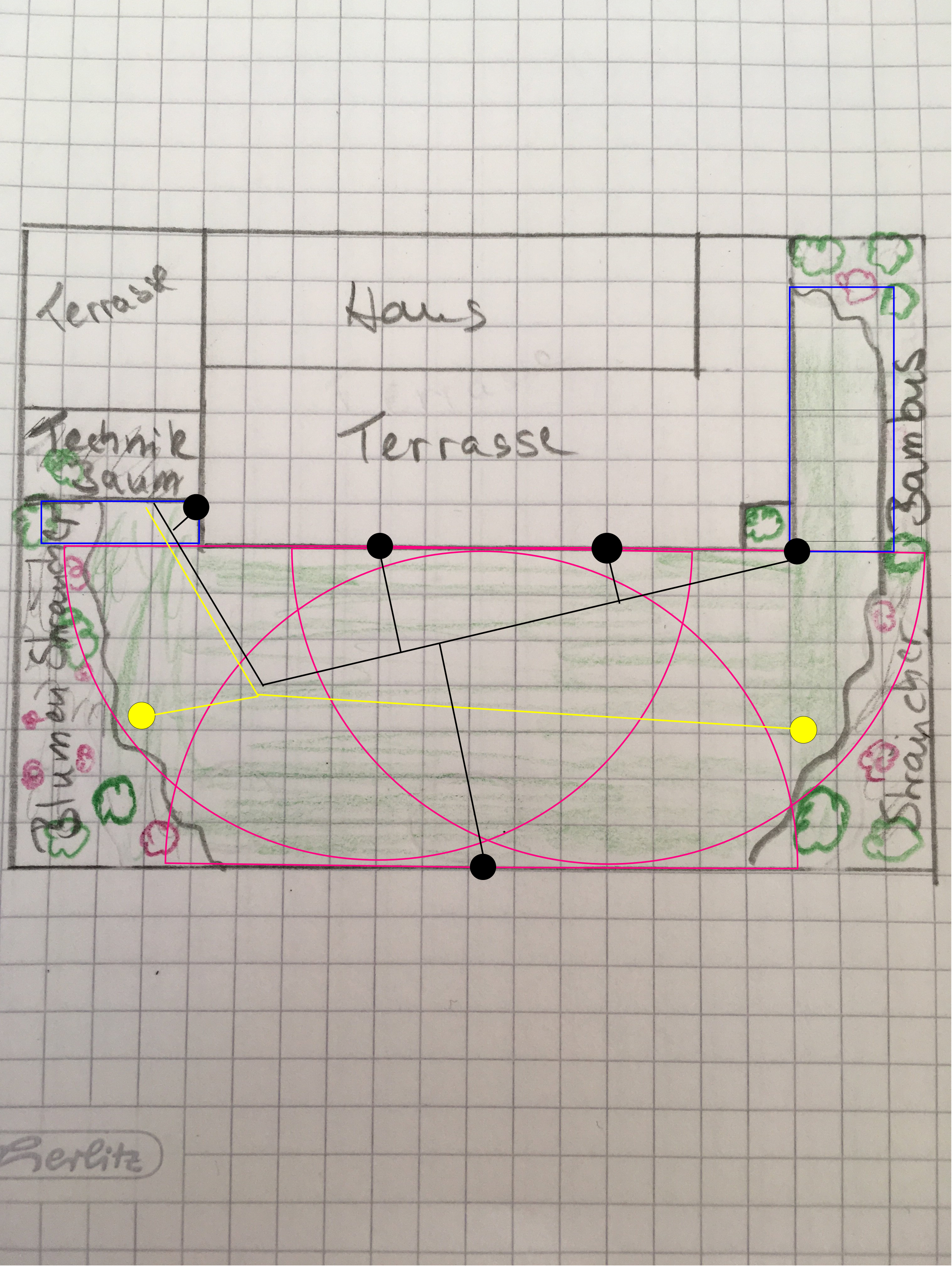 tipps-zur-gartenbewaesserung-gesucht-325416-1.jpg