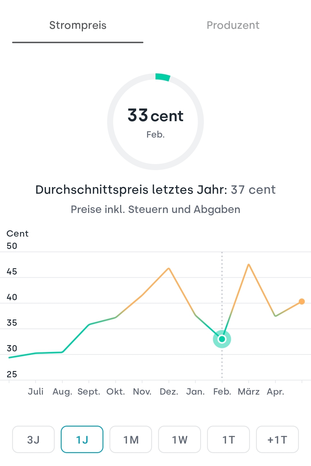 tjahr.jpeg
