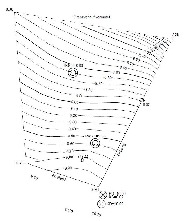 Topografische Karte mit zahlreichen Konturlinien, Hinweis Grenzverlauf vermutet, RKS-Markierungen.