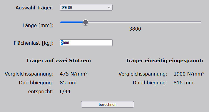IPE 80 Träger, Länge 3800 mm, Fläche 2000 kg; zwei Stützen vs einseitig gespannt
